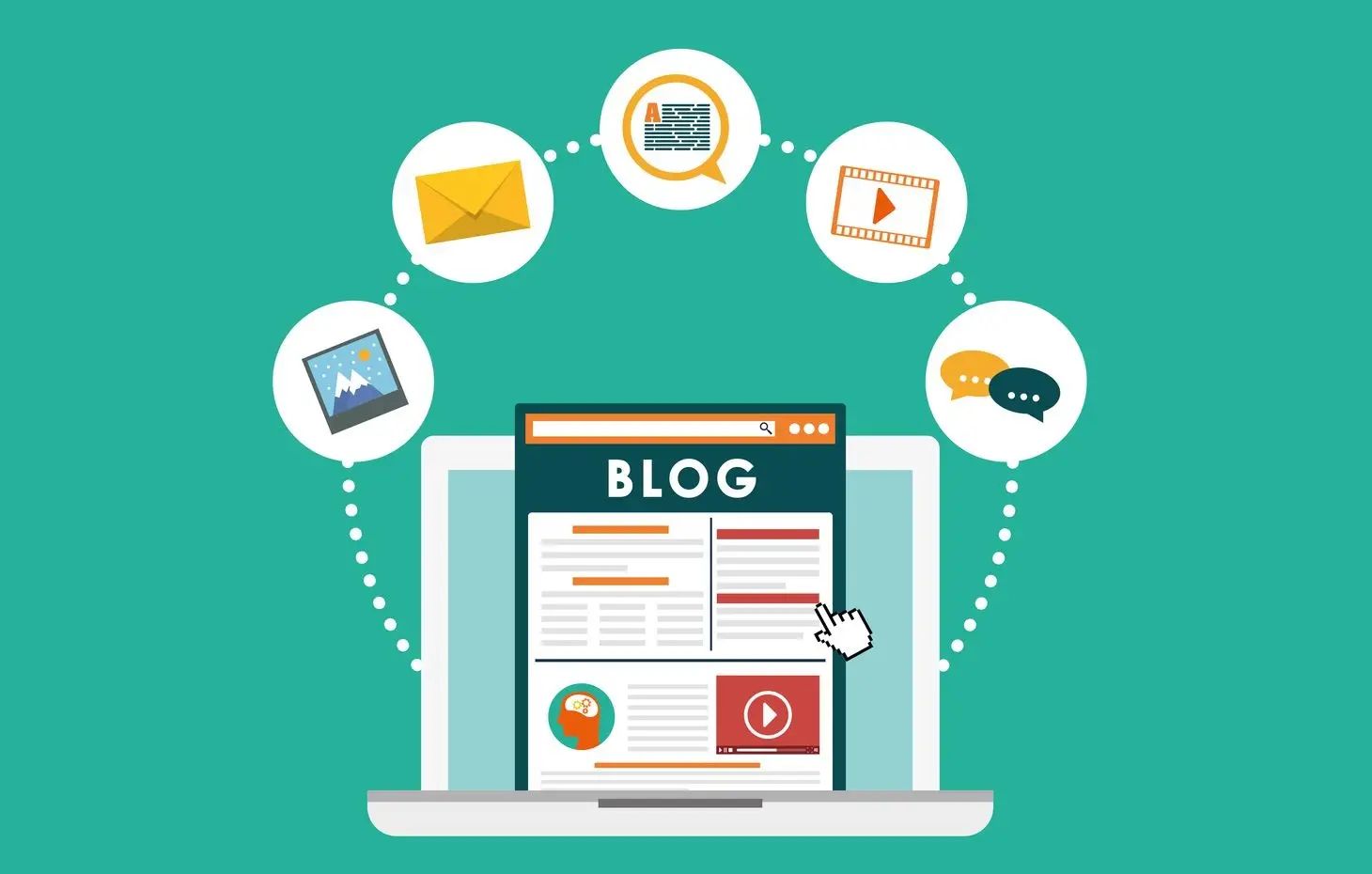 Blog ZION